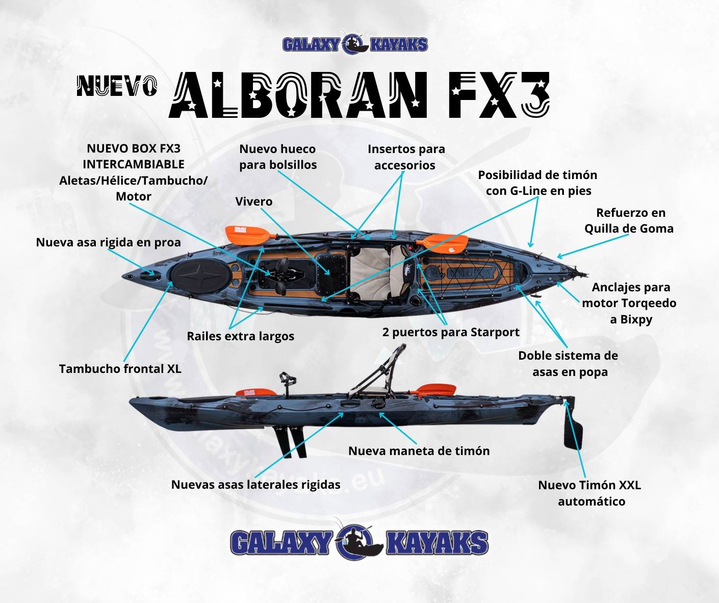 Galaxy Kayaks ALBORAN FX3