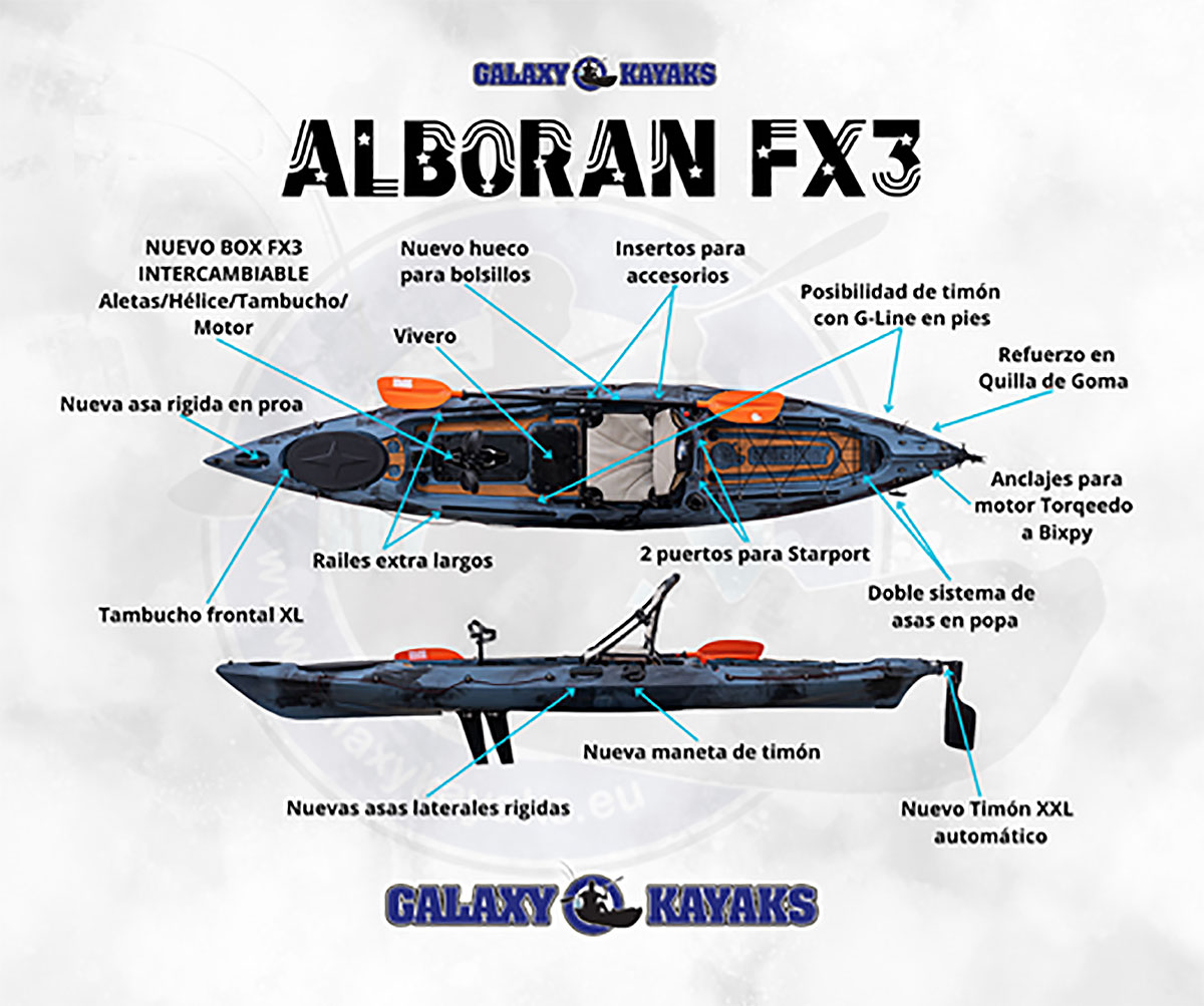 Kayak Alborán FX3