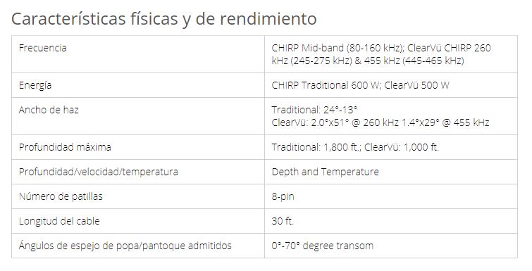 Especificaciones GT23M - TM