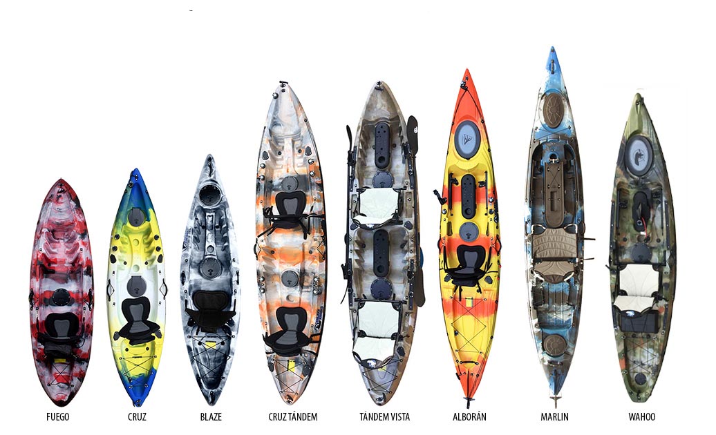 pescado Perfecto latín Galaxy Kayaks | ¿Qué colores de kayak de pesca son los más visibles?