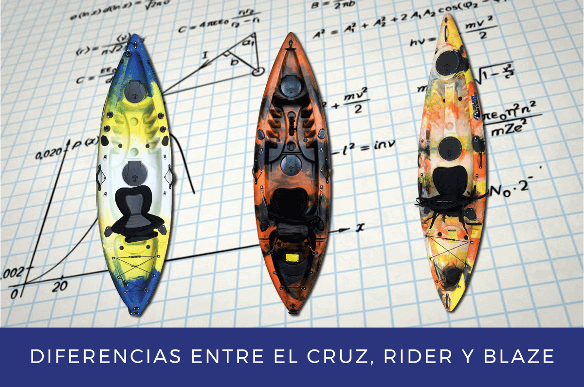 Differences between the kayaks Cruz, Rider and Blaze